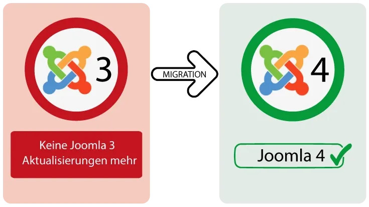 Joomla3-Joomla3.jpg
